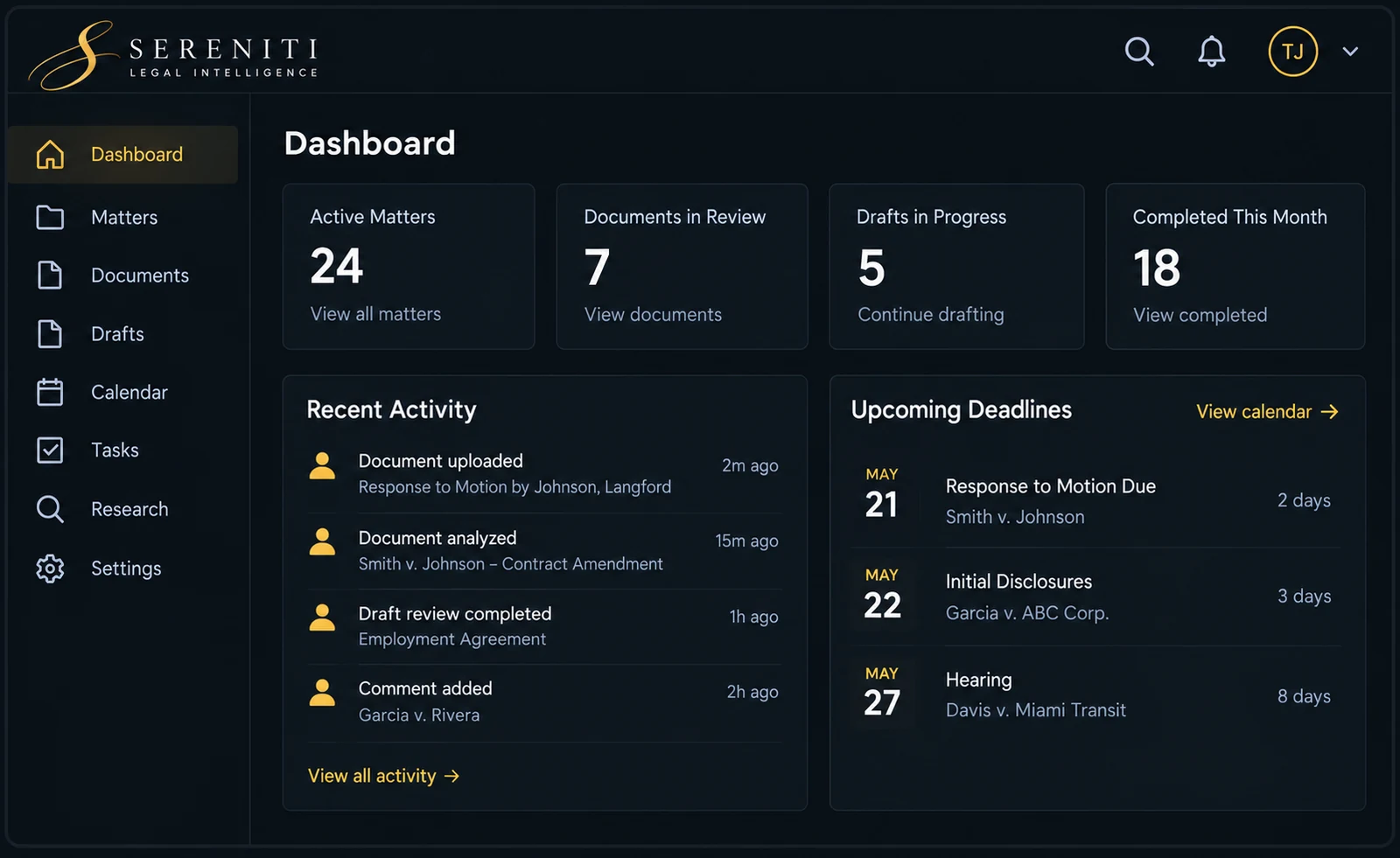 Illustrative Sereniti dashboard showing active matters, documents in review, recent activity, and upcoming deadlines